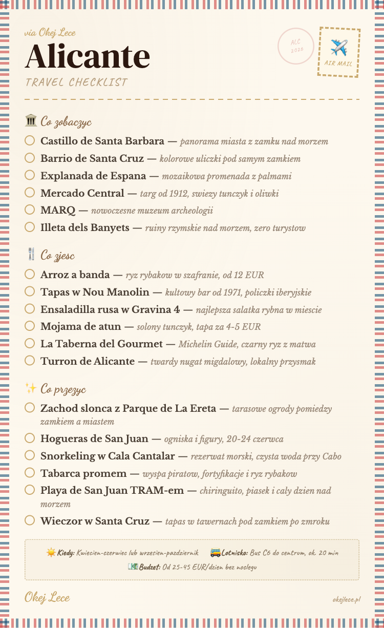 Alicante travel checklista — co zobaczyć, zjeść i przeżyć w Alicante. Castillo de Santa Bárbara, Barrio de Santa Cruz, arroz a banda, Tabarca