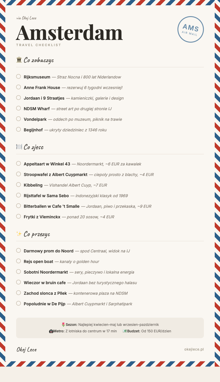Amsterdam travel checklista — co zobaczyć, zjeść i przeżyć w Amsterdamie. Rijksmuseum, Jordaan, stroopwafel z Albert Cuypmarkt, rijsttafel w Sama Sebo