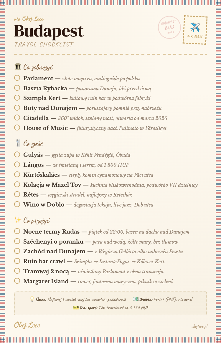 Budapeszt travel checklista — co zobaczyć, zjeść i przeżyć w Budapeszcie. Parlament, Baszta Rybacka, Szimpla Kert, Citadella, nocne termy Rudas i kürtőskalács.