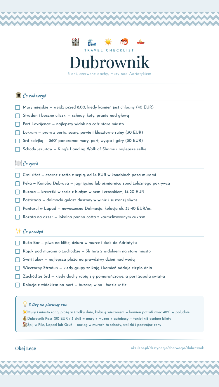 Dubrownik checklist — co zobaczyć, zjeść i przeżyć na pierwszym wyjeździe