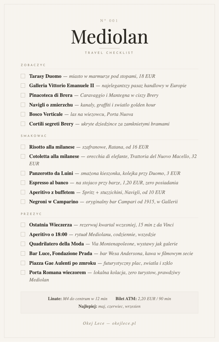 Mediolan travel checklista — co zobaczyć, zjeść i przeżyć w Mediolanie. Tarasy Duomo, Pinacoteca di Brera, risotto alla milanese, aperitivo na Navigli