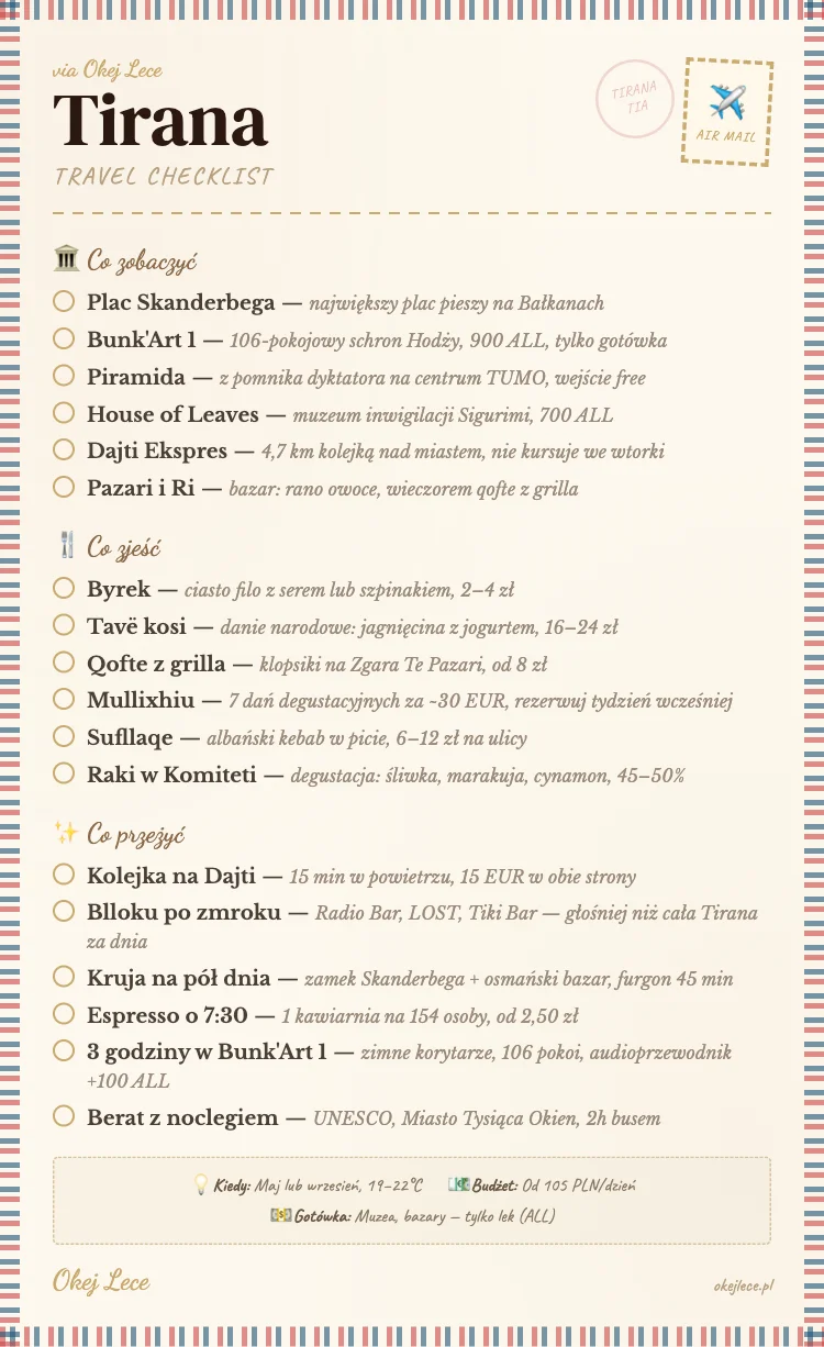 Tirana travel checklist — co zobaczyć, co zjeść i co przeżyć w stolicy Albanii