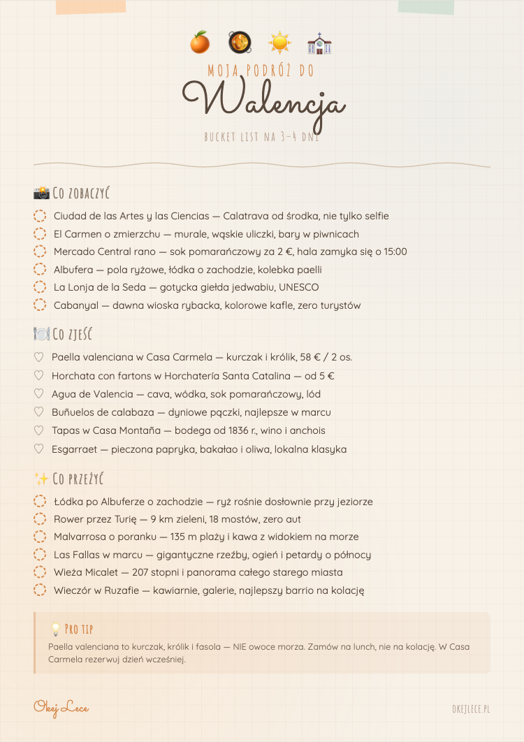 Walencja checklist: co zobaczyc, co zjesc i co przezyc na 3-4 dni